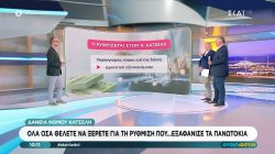 Δάνεια νόμου Κατσέλη: Όλα όσα πρέπει να ξέρετε για την ρύθμιση που... εξαφάνισε τα πανωτόκια 