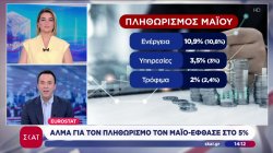 Eurostat: Άλμα για τον πληθωρισμό στην Ελλάδα τον Μάιο - Έφτασε στο 5%