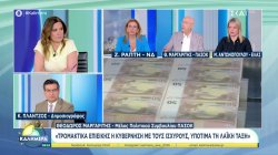 Ζ. Ράπτη (ΝΔ), Θ. Μαργαρίτης (ΠΑΣΟΚ) και Μ. Αντωνοπούλου (ΕΛΑΣ) σχολιάζουν την πολιτική επικαιρότητα