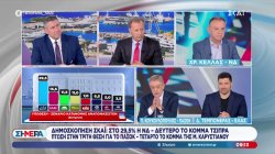 Χρ. Κέλλας (ΝΔ), Π. Κουκουλόπουλος (ΠΑΣΟΚ) και Δ. Τεμπονέρας (ΕΛΑΣ) καλεσμένοι στο 