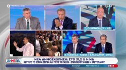 Γ. Οικονόμου (ΝΔ), Θ. Γλαβίνας (ΠΑΣΟΚ) και  Σ. Κεδίκογλου ( ΣΥΡΙΖΑ) καλεσμένοι στο 