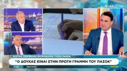 Κ. Τσουκαλάς: 