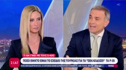 Πόσο εφικτό είναι το σχέδιο της Τουρκίας για να 