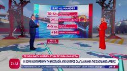 Ορμούζ, Ερυθρά, Μαύρη Θάλασσα: Το «τρίγωνο του διαβόλου» που απειλεί την παγκόσμια οικονομία - Ο Κ. Φίλης αναλύει 