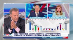 Ο Γιάννης Οικονόμου (ΝΔ) και η Ευαγγελία Λιακούλη (ΠΑΣΟΚ) καλεσμένοι στο 