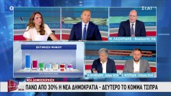 Μ. Λαζαρίδης, Θ. Παπαθεοδώρου και Κ. Φιλιππίδης τοποθετούνται πάνω στις πολιτικές εξελίξεις 