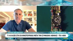 Ο Κ. Φίλης για την κόντρα Γερμανίας-Ρωσίας, τη νέα ένταση στη Μ. Ανατολή και τα ελληνοτουρκικά 