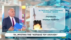 Νέο σύστημα αεράμυνας: Τα μυστικά της 