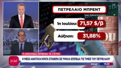 Η Μέση Ανατολή κρατά σταθερά σε υψηλά επίπεδα τις τιμές πετρελαίου 
