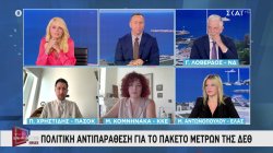 Πολιτική αντιπαράθεση για το πακέτο μέτρων της ΔΕΘ
