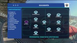  Οι ενδεκάδες των δυο ομάδων