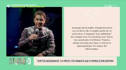 Γιώργος Μαζωνάκης: Τα πρώτα του βήματα και η πορεία στην κορυφή 