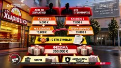 Mr Χωριάτικο: Είχε μπει σε κυλικεία και φέσωσε δημόσιο και ασφαλιστικά ταμεία 