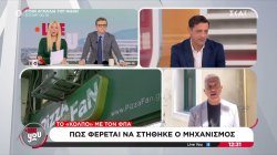 Pizza Fan: Πως στήθηκε ο μηχανισμός - Το 