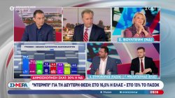 Σ. Βούλτεψη (ΝΔ), Α. Σπυρόπουλος (ΠΑΣΟΚ) και Γ. Μπαλατσούκας (ΕΛΑΣ) καλεσμένοι στο 