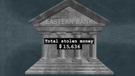 FBI True | Season 2, Episode 5 – The Southside Bandit