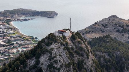 Happy Traveller | Ρόδος | Μέρος Β'  (E)