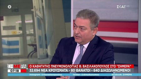 Βασιλακόπουλος: Δεν είναι σίγουρο ότι κάθε νέα μετάλλαξη θα είναι πιο αδύναμη -Το παράδειγμα του Κεμπέκ