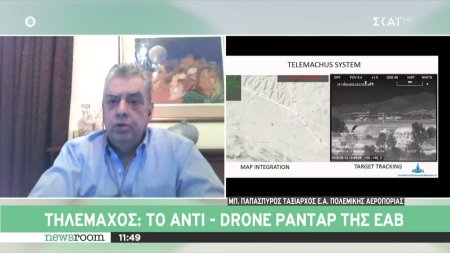 Τηλέμαχος: Το anti-drone radar της ΕΑΒ