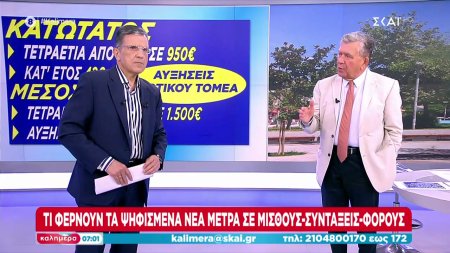 Τι αυξήσεις φέρνουν στους μισθούς ιδιωτικού και δημοσίου τομέα τα ψηφισμένα νέα μέτρα 