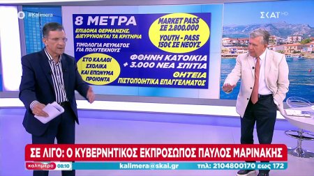 Τα μέτρα που έρχονται να προσφέρουν στήριξη στους πολίτες – Λεπτομέρειες για Youth και Market Pass