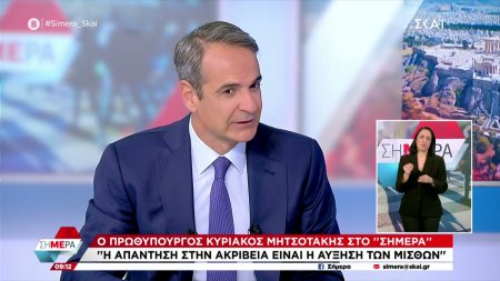 Ο Πρωθυπουργός Κυριάκος Μητσοτάκης για τις ευρωεκλογές και την ακρίβεια 