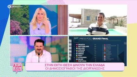 Στην έκτη θέση δίνουν την Ελλάδα οι δημοσιογράφοι της Eurovision 