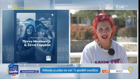 Καλοκαίρι με ρυθμό στο νησί της Μήλου: Το Φεστιβάλ Mandrakia Artis συνεχίζεται 