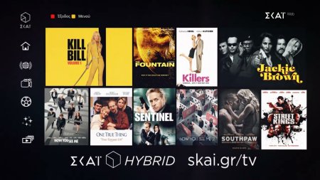 Cinema On Demand, εντελώς δωρεάν, στην Hybrid και Web TV του ΣΚΑΪ – Η λίστα από 01/08/2025