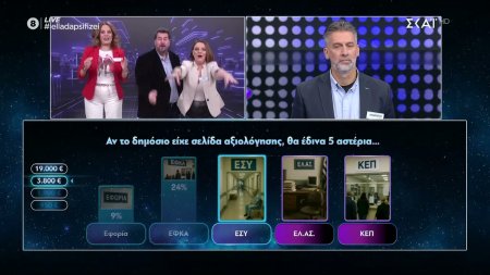 Τελικός γύρος: Αν το δημόσιο είχε σελίδα αξιολόγησης που θα έβαζες 5 αστέρια;