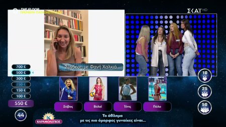 Η ερώτηση της Φανής Χαλκιά για το άθλημα με τις πιο όμορφες γυναίκες 