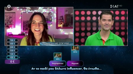  Αν το παιδί μου δήλωνε influencer, θα ένιωθα υπερηφάνεια η ντροπή; 