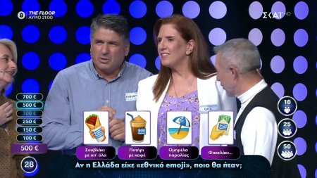 Αν η Ελλάδα είχε 