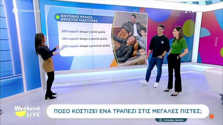 Πόσο κοστίζει ένα τραπέζι στις μεγάλες πίστες; 