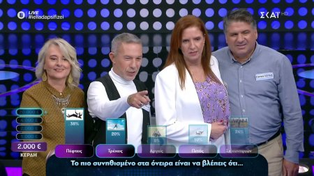  Ερώτηση Τελικού: Το ποιο συνηθισμένο στα όνειρα είναι να βλέπεις ότι... 