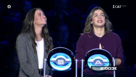 Πόσο καλά θα τα πάνε η Ειρήνη και η Δανάη στο πρώτο γύρο του παιχνιδιού;