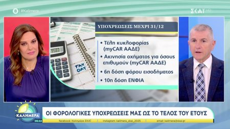  Οι φορολογικές υποχρεώσεις μας ως το τέλους του έτους