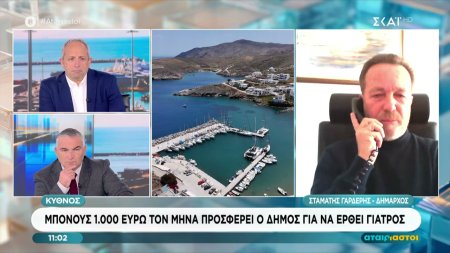 Κύθνος: Μπόνους 1.000 ευρώ το μήνα προσφέρει ο Δήμος γι να έρθει γιατρός 