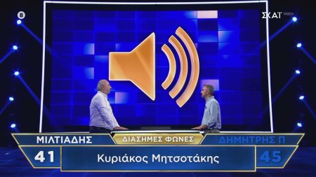 Ο Μυλτιάδης, ο Δημήτρης Π. και οι διάσημες φωνές