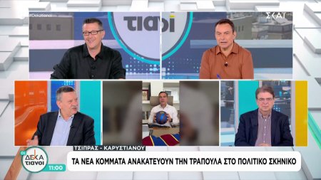 Το κόμμα Τσίπρα στα χρώματα της Μπαρτσελόνα - Τσίπρας & Καρυστιανού ανακατεύουν την τράπουλα στο πολιτικό σκηνικό