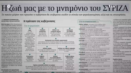 Ποιο ήταν το κόστος της τελικής συμφωνίας;