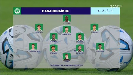 Παναθηναϊκός: Χωρίς αλλαγές στο αρχικό σχήμα σε σχέση με τον πρώτο αγώνα με την Πάκσι