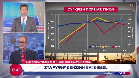 Στα 