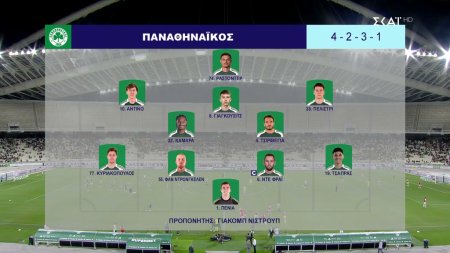 Η ενδεκάδα του 