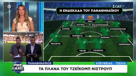 Η ενδεκάδα του 