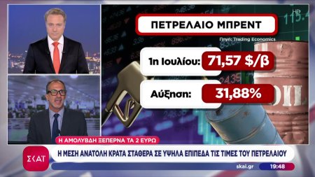 Η Μέση Ανατολή κρατά σταθερά σε υψηλά επίπεδα τις τιμές πετρελαίου 