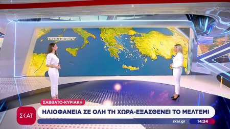 Ηλιοφάνεια σε όλη τη χώρα, εξασθενεί το μελτέμι 