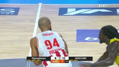 Ολυμπιακός - Μακάμπι 77-72  | HIGHLIGHTS