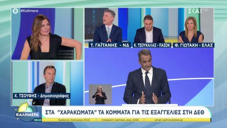 Στελέχη ΝΔ, ΠΑΣΟΚ και ΕΛΑΣ σχολιάζουν τα όσα είπε ο Πρωθυπουργός από το βήμα της ΔΕΘ 
